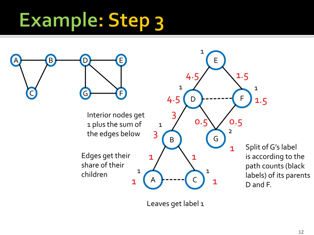 slide12