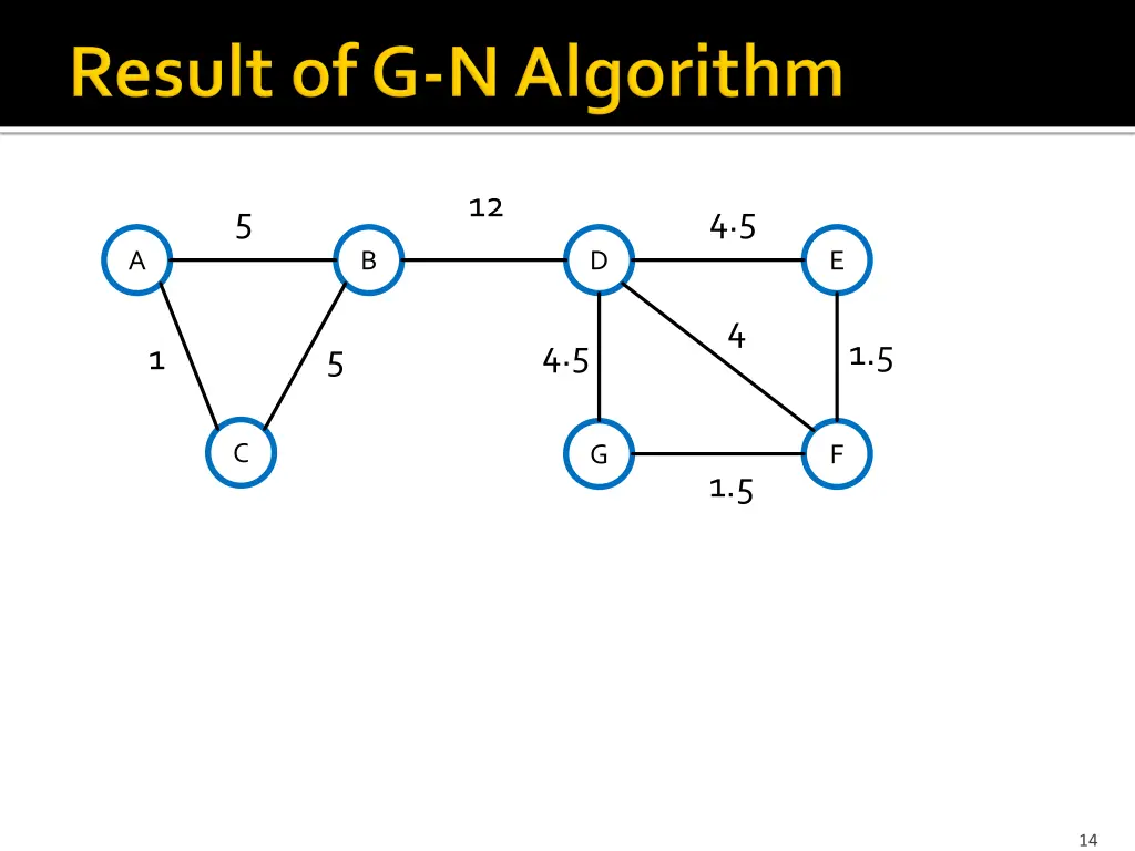 slide14