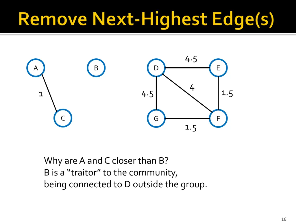 slide16