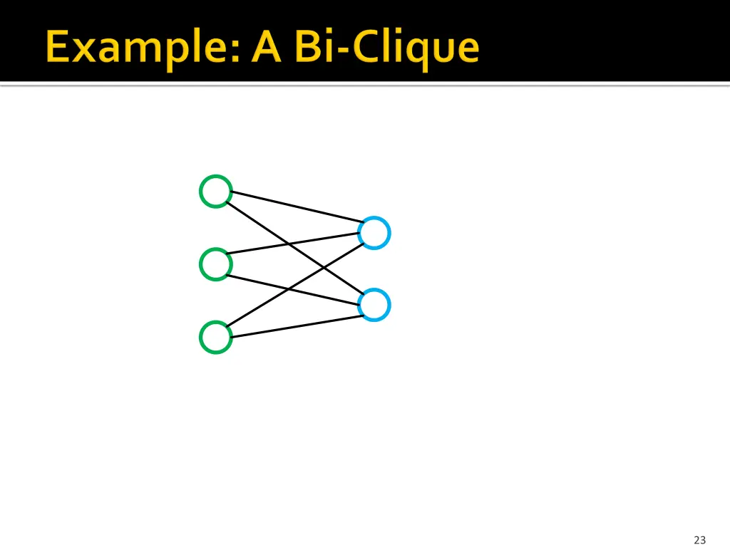 slide23