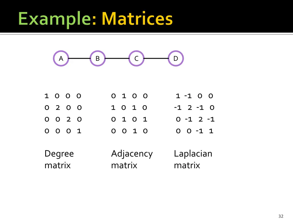 slide32