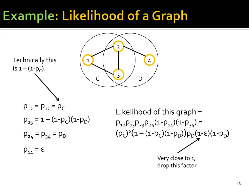 slide43