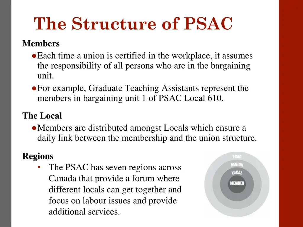 the structure of psac members each time a union