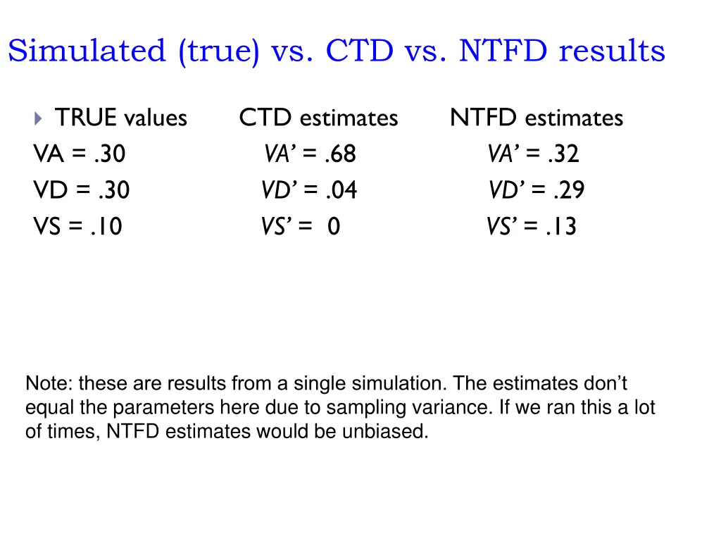 simulated true vs ctd vs ntfd results