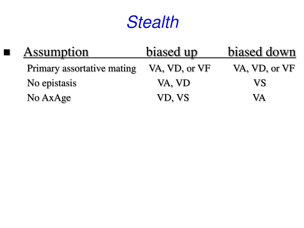 stealth 2