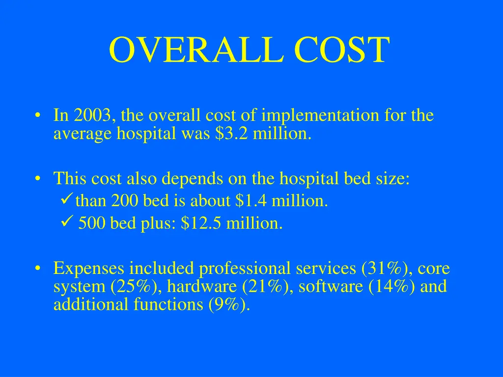 overall cost