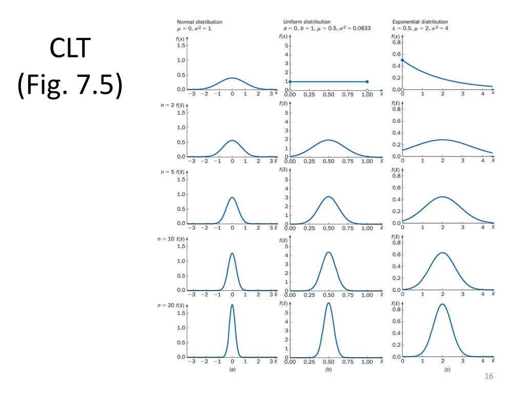 slide16