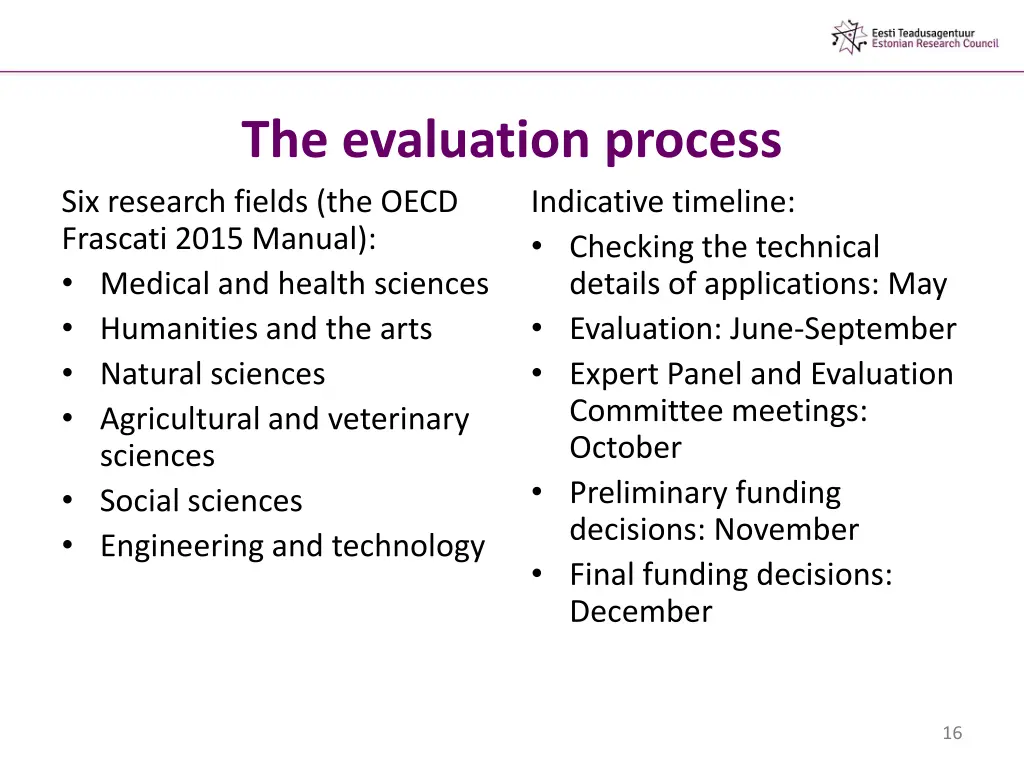 the evaluation process six research fields