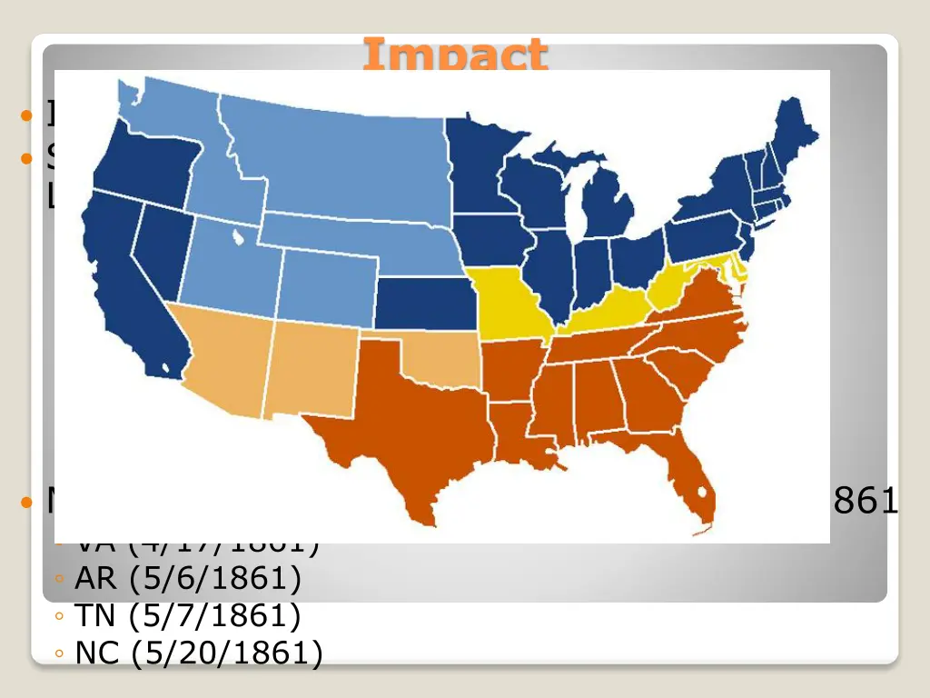 impact