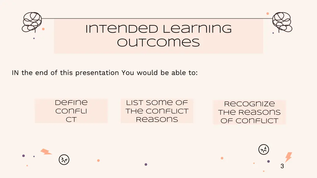 intended learning outcomes