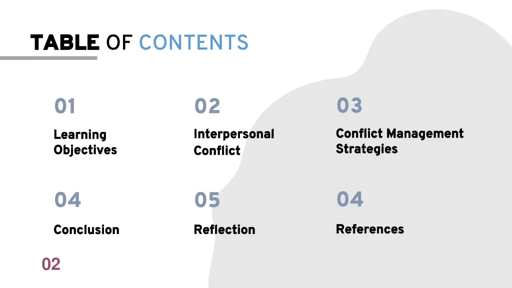 table table of contents