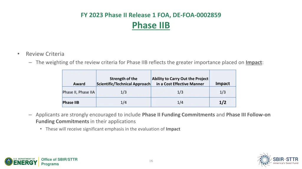 fy 2023 phase ii release 1 foa de foa 0002859 3