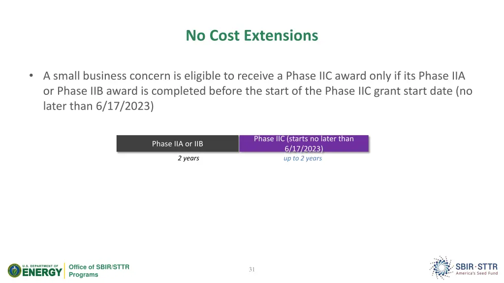 no cost extensions 2