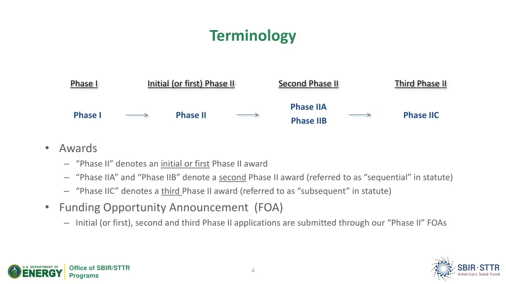 terminology