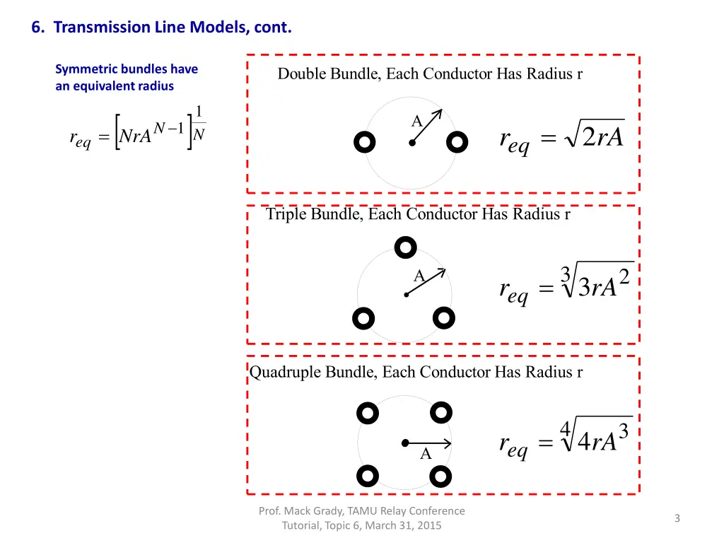 6 transmission line models cont 1