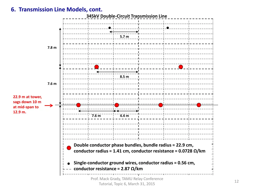 6 transmission line models cont 10