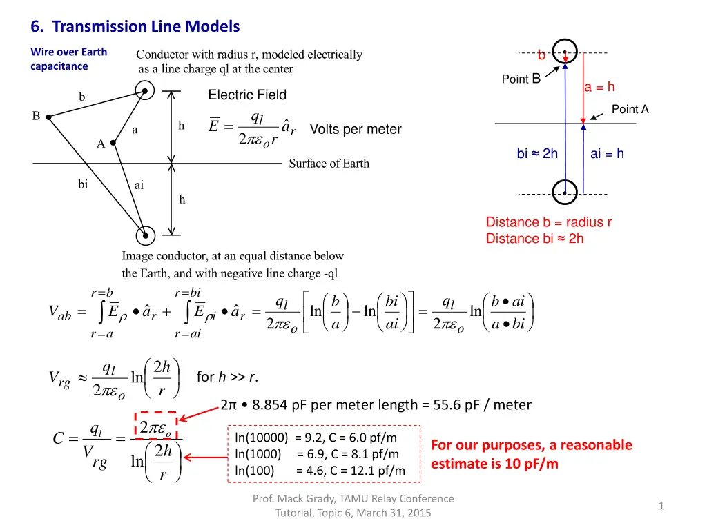 6 transmission line models