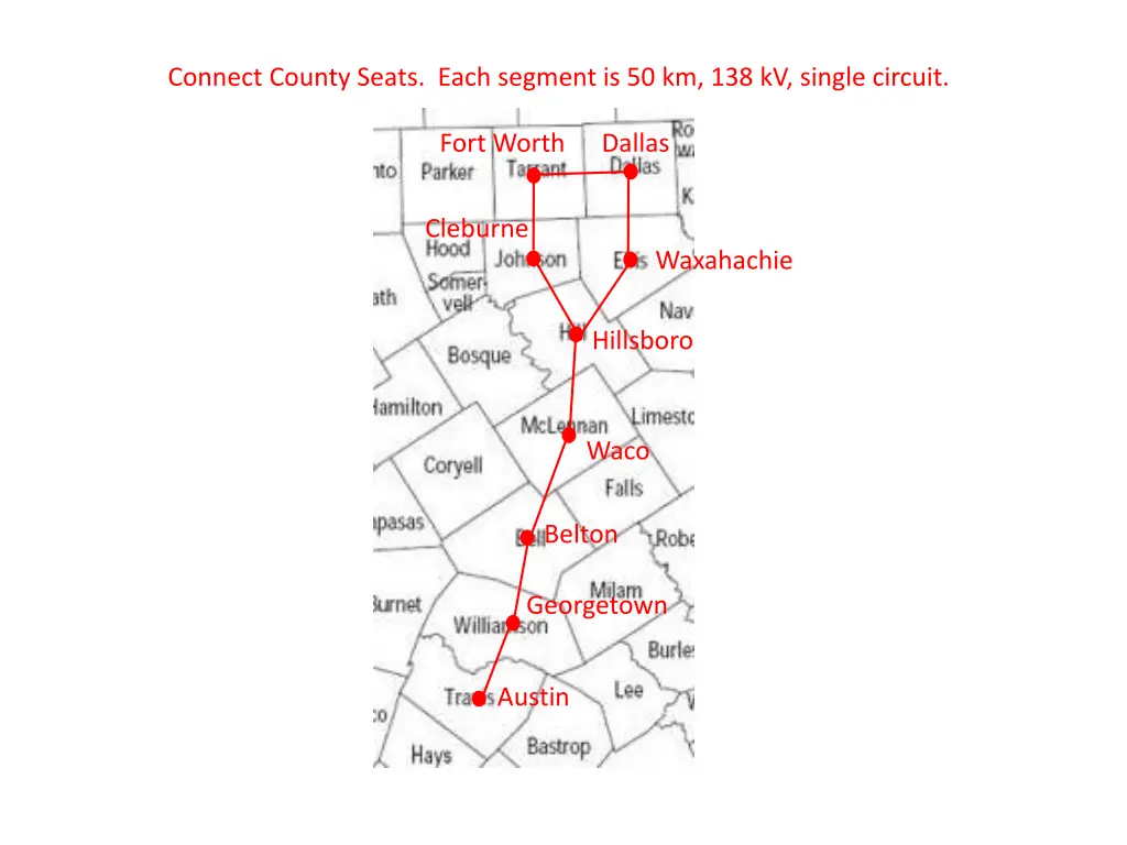 connect county seats each segment