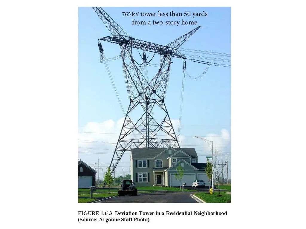 slide13