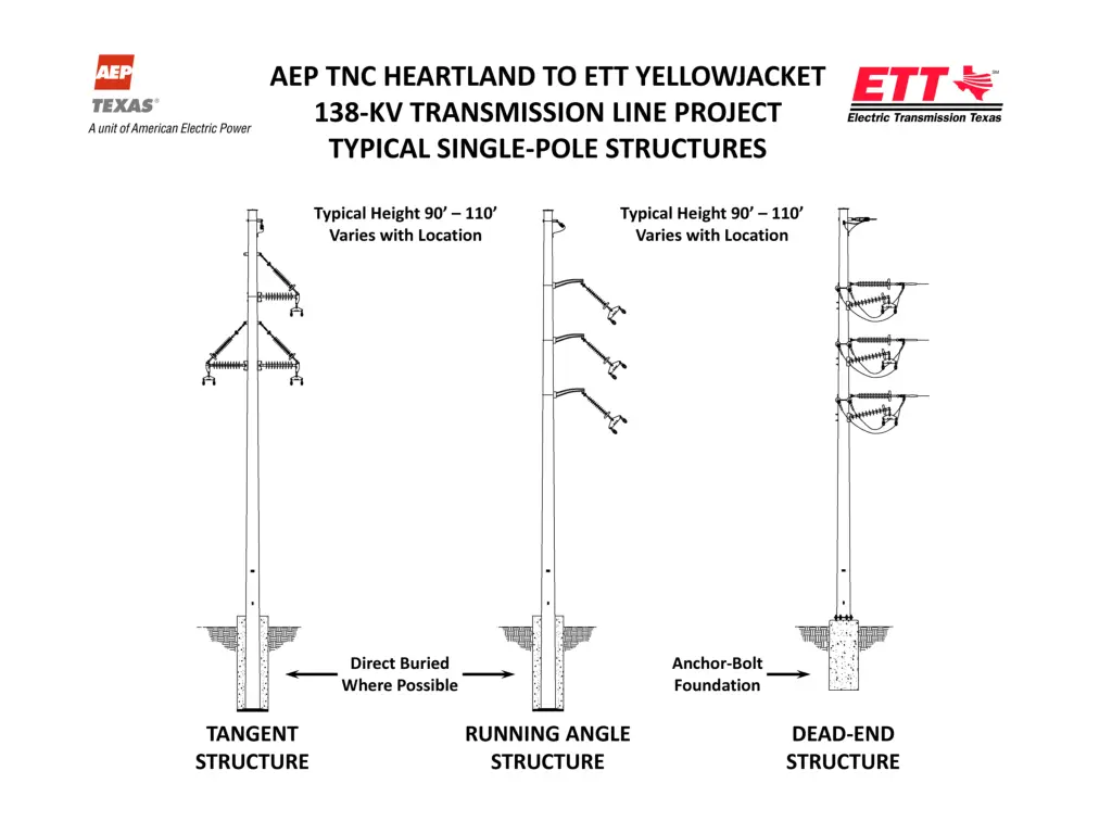 slide14