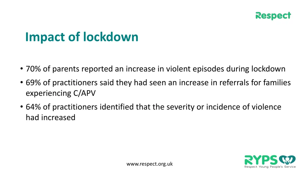 impact of lockdown