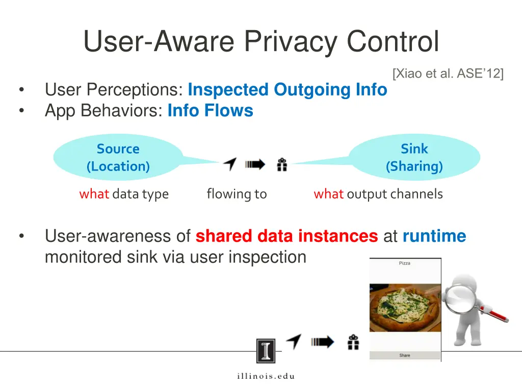 user aware privacy control