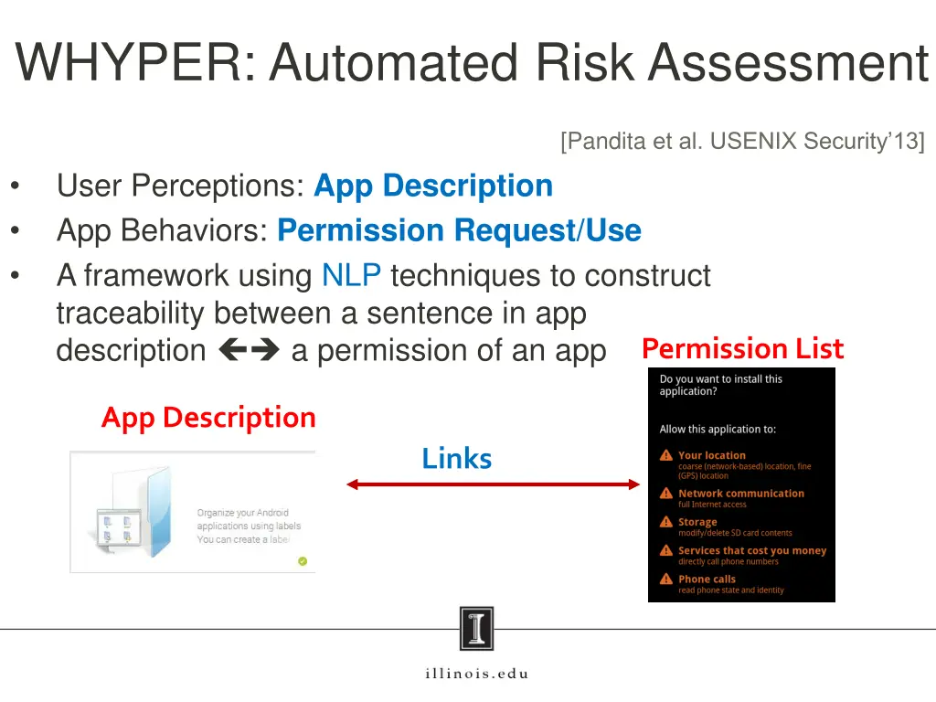 whyper automated risk assessment