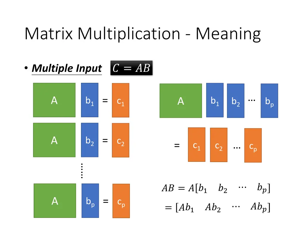 matrix multiplication meaning