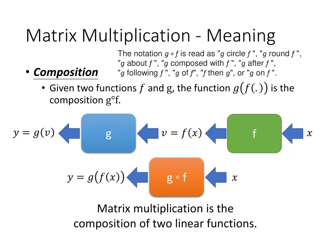 matrix multiplication meaning the notation