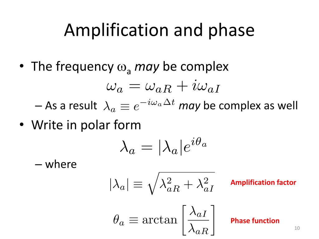 amplification and phase