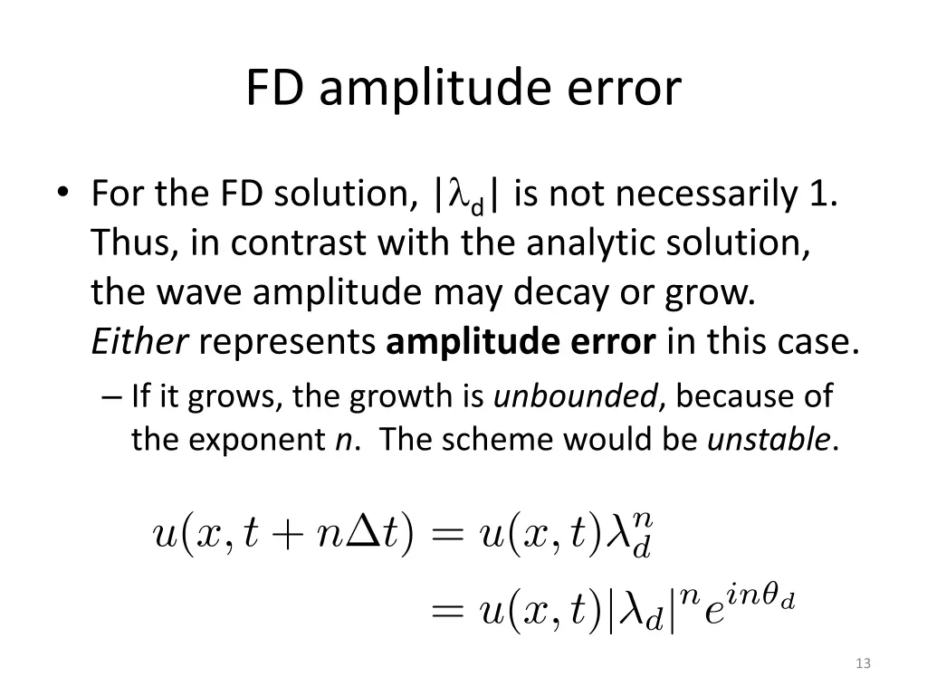 fd amplitude error