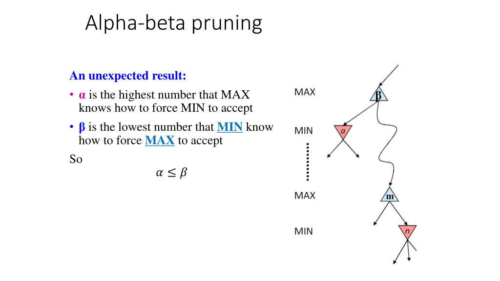 alpha beta pruning 8