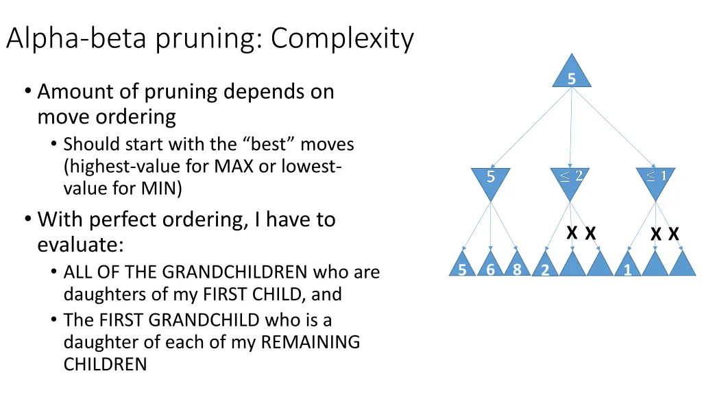 alpha beta pruning complexity