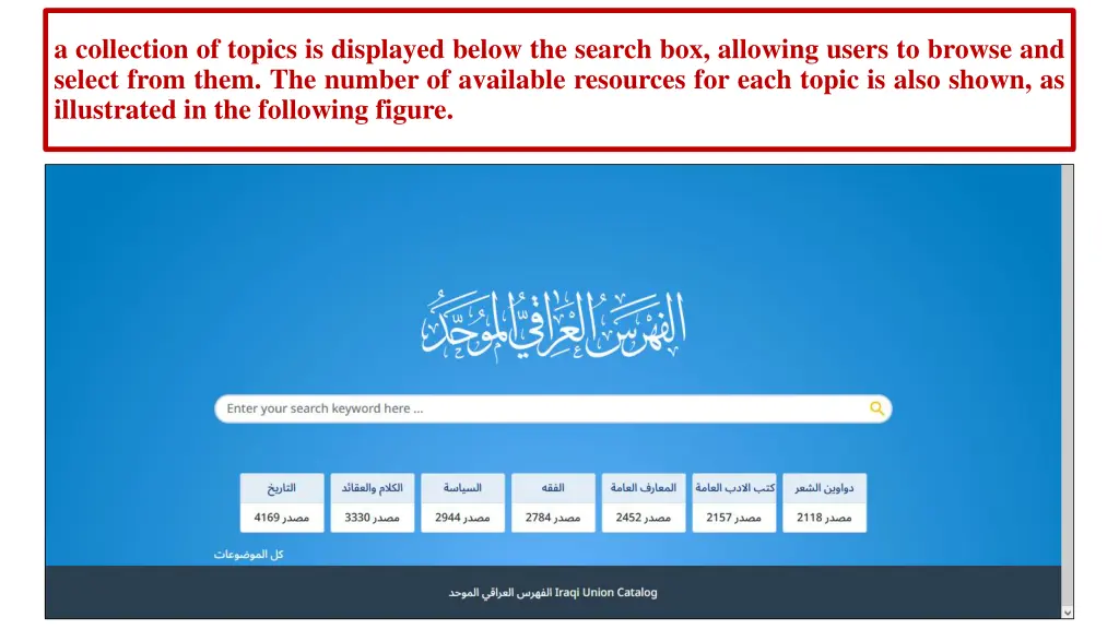 a collection of topics is displayed below