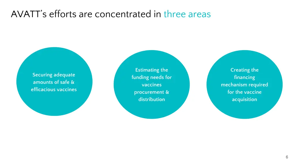 avatt s efforts are concentrated in three areas