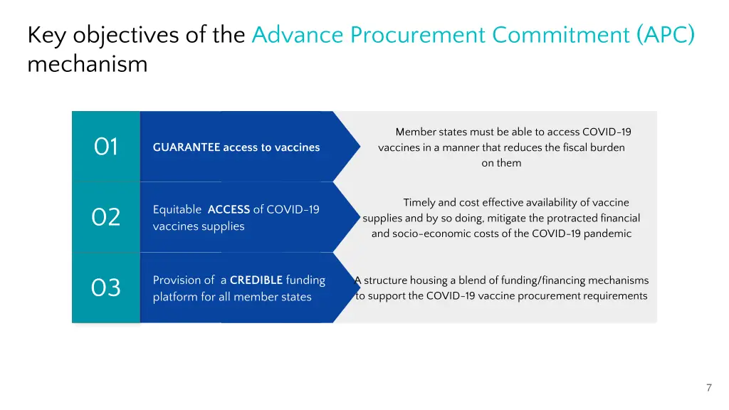 key objectives of the advance procurement