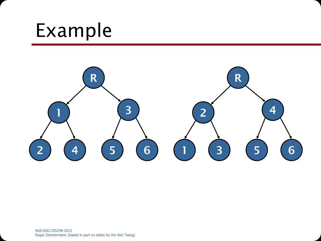 example