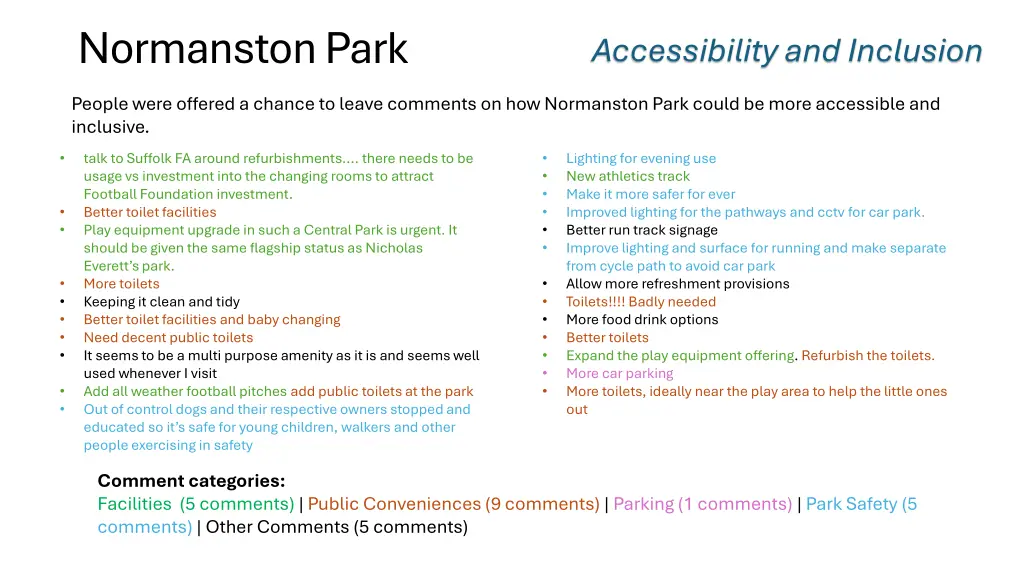 normanston park 11