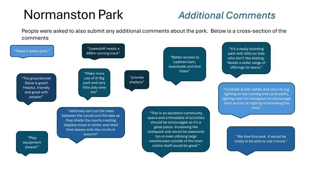 normanston park 12