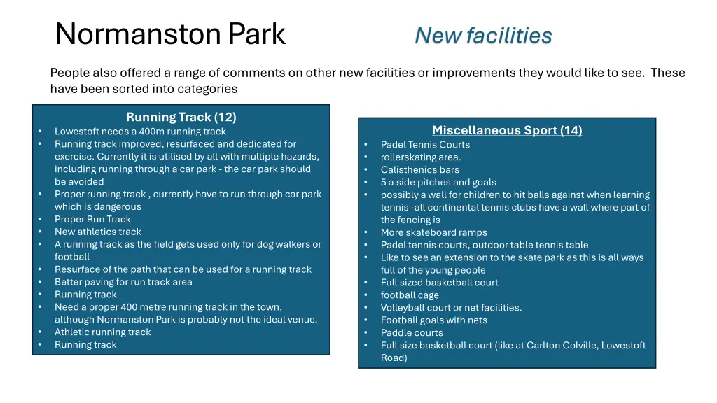 normanston park 6