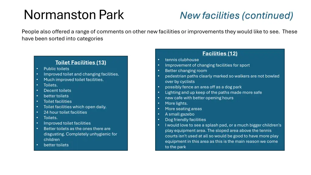 normanston park 7