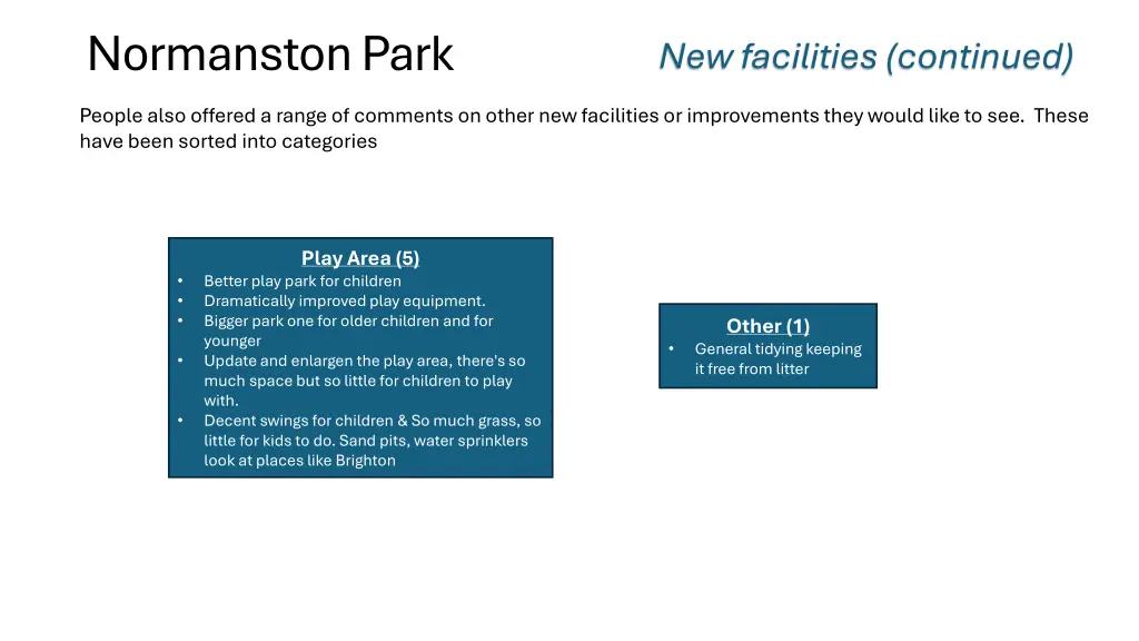 normanston park 8