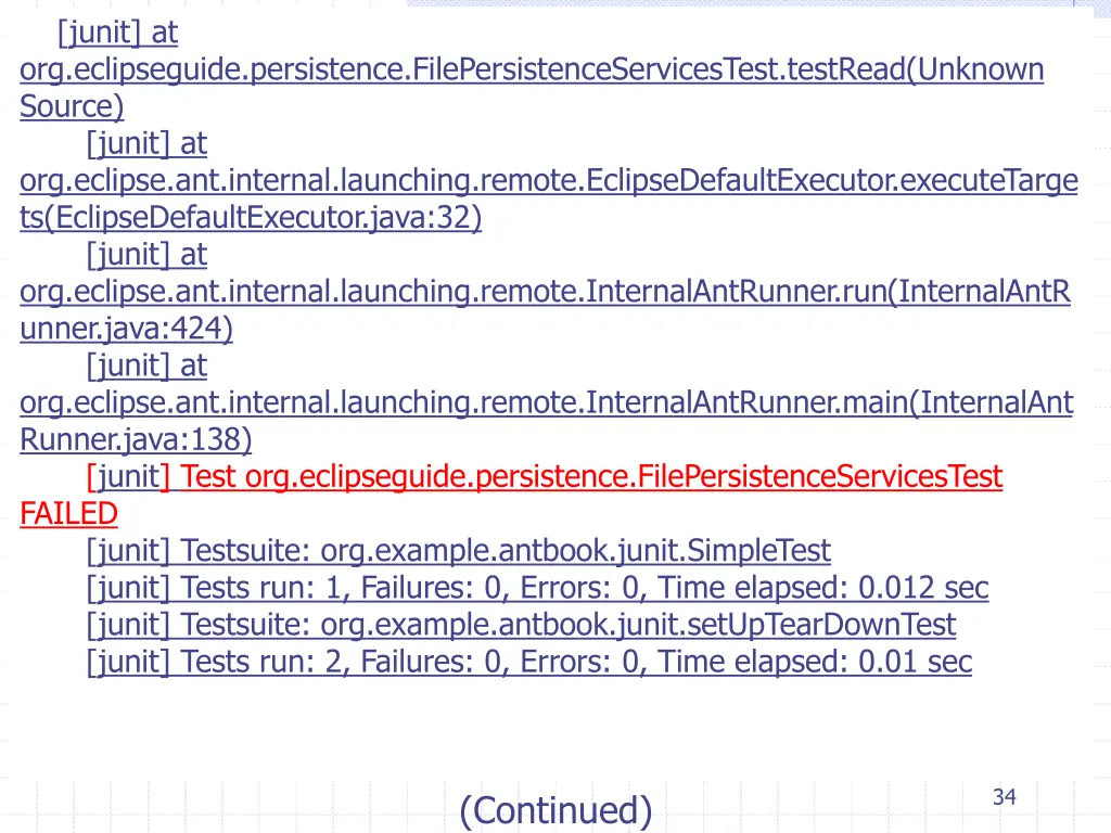 junit at org eclipseguide persistence