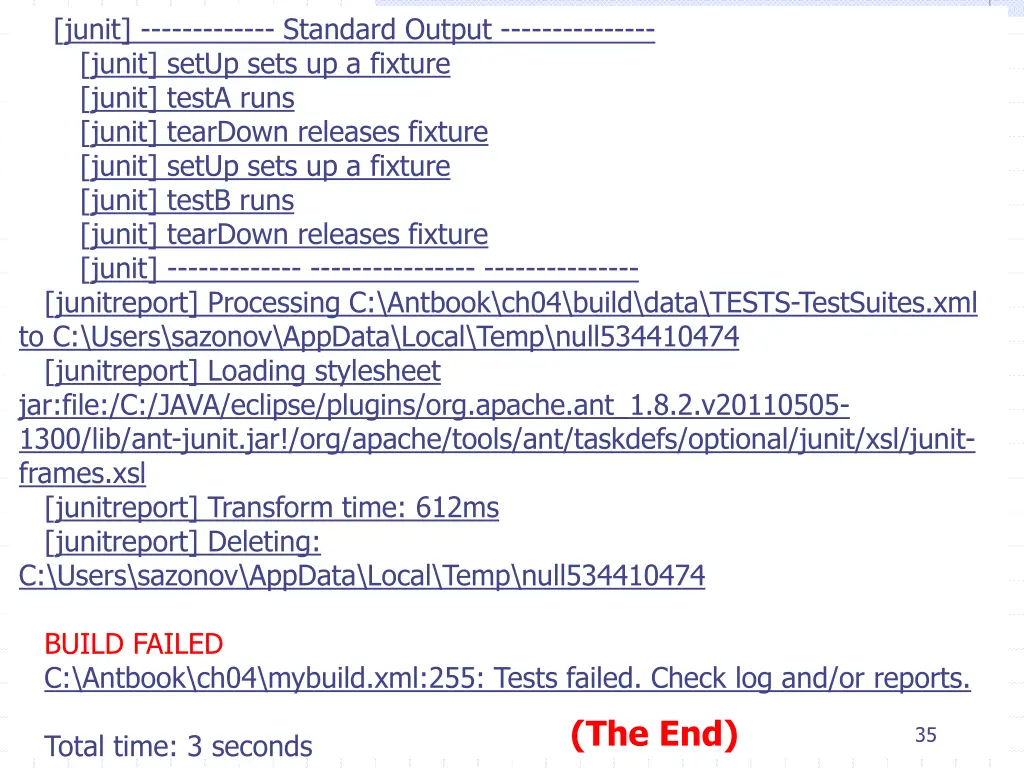 junit standard output junit setup sets