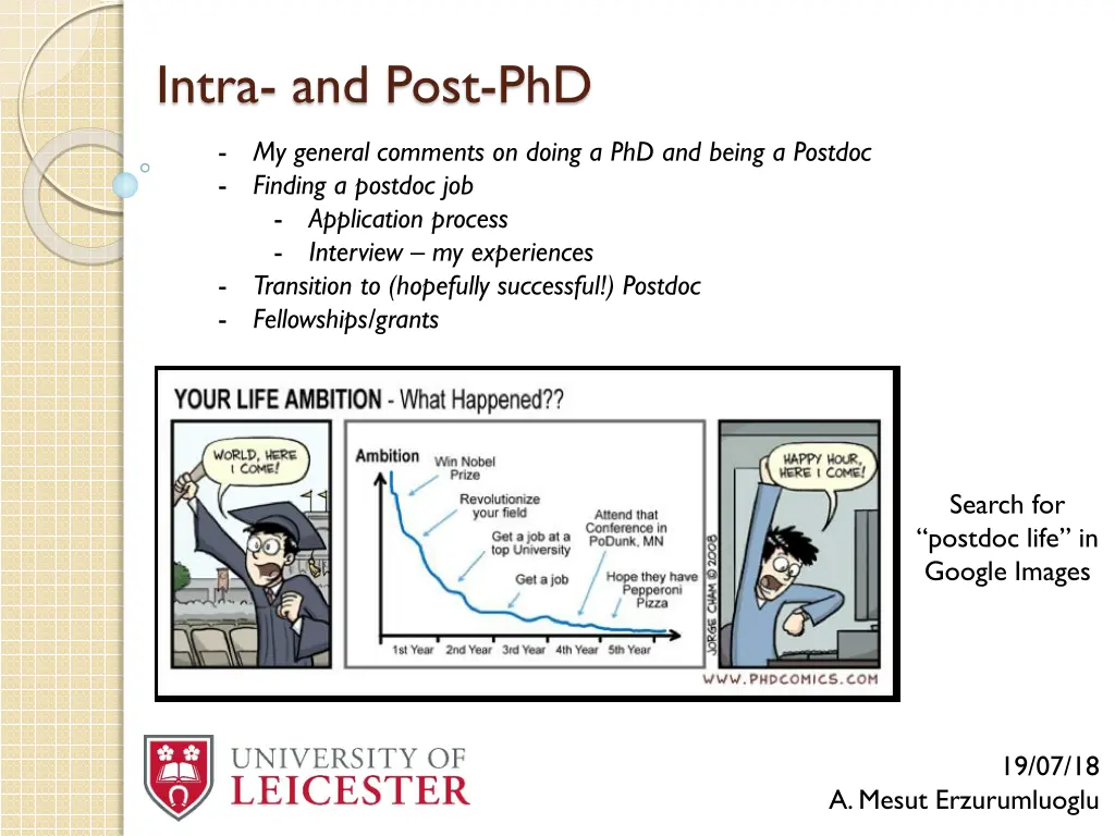 intra and post phd