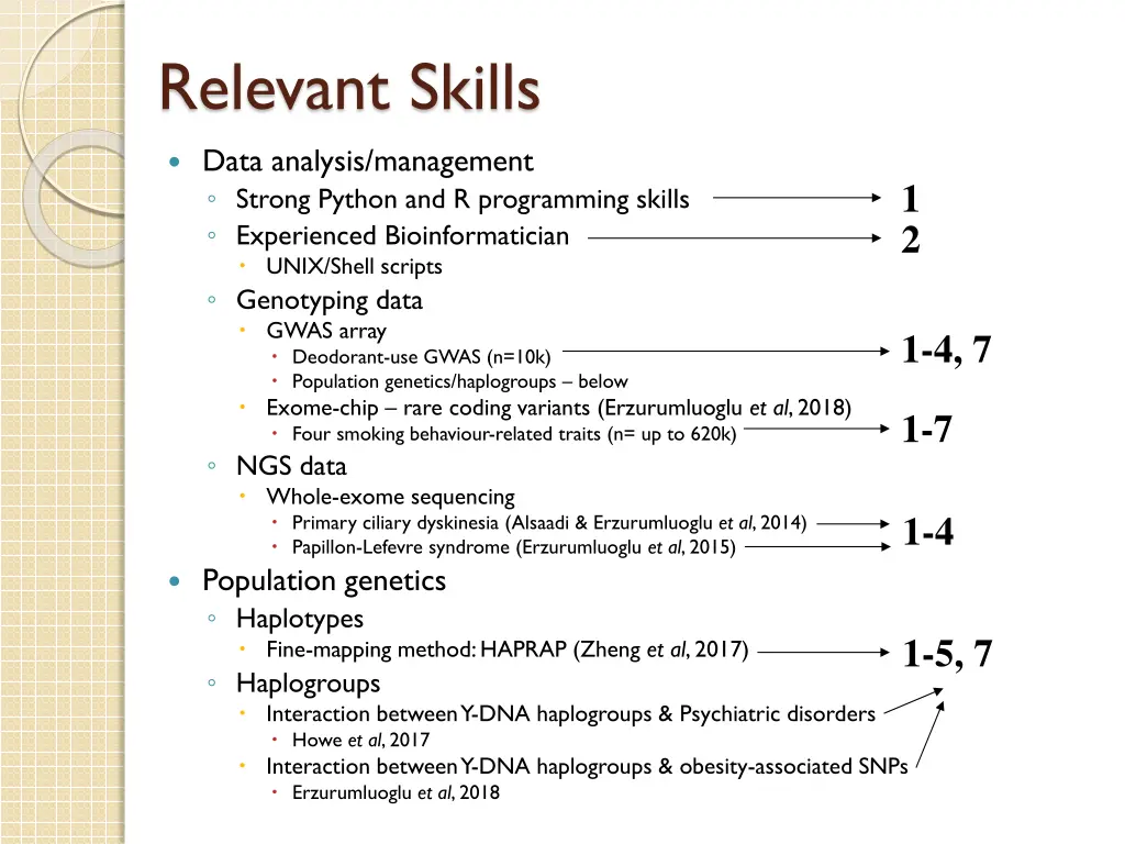 relevant skills