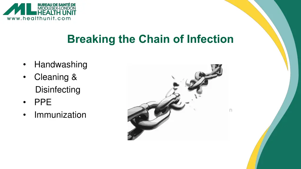 breaking the chain of infection