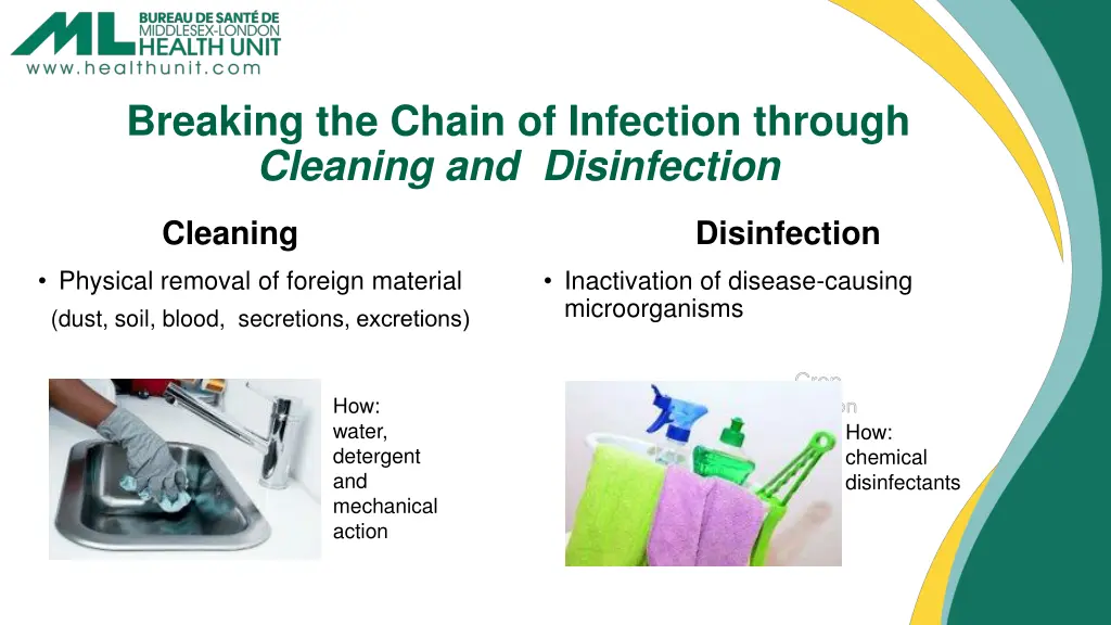 breaking the chain of infection through cleaning
