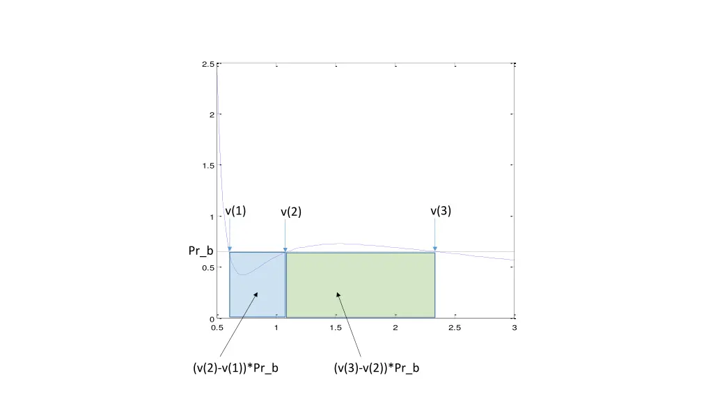 slide5