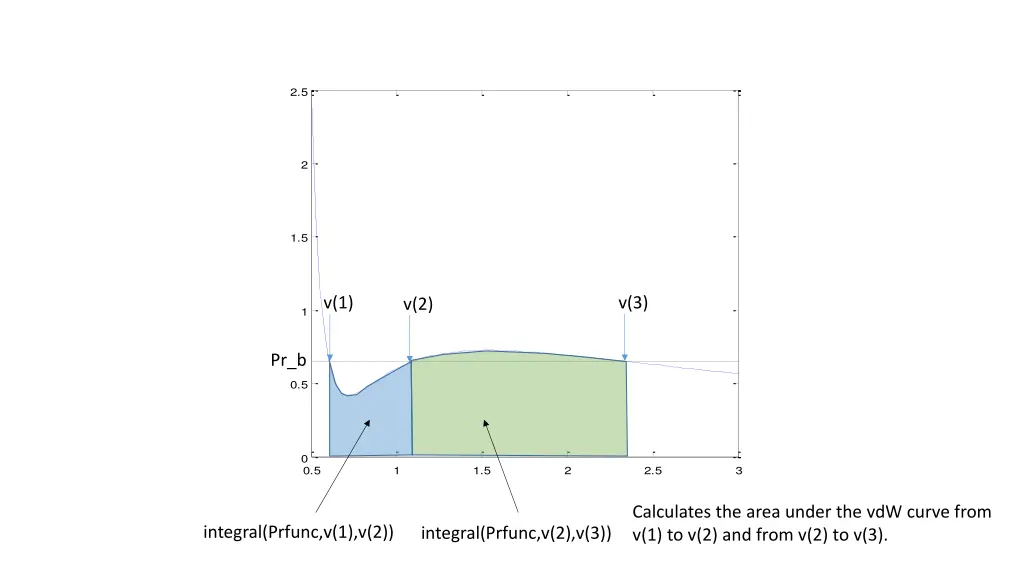 slide6